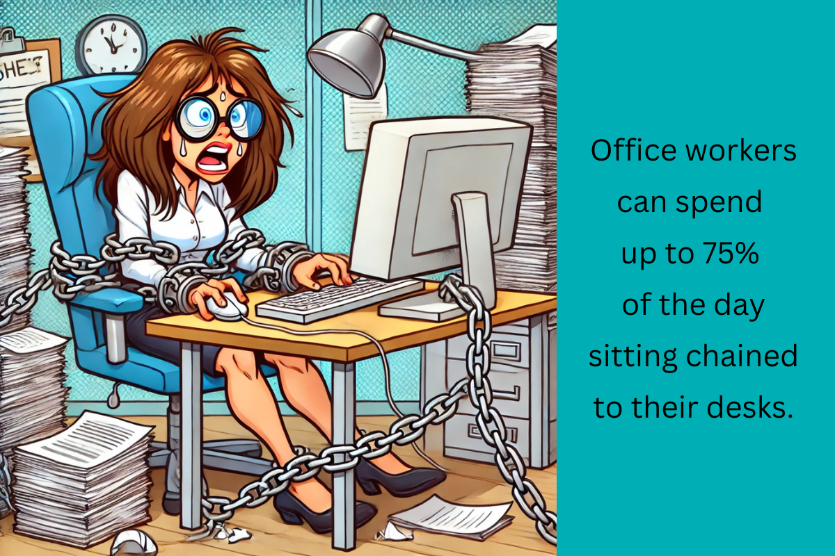 Office workers can spend up to 75% of the day sitting